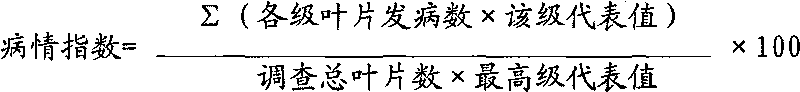 Bactericidal composition