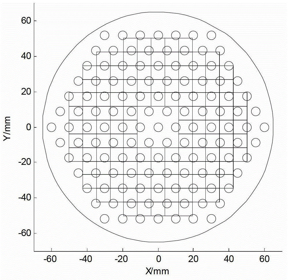 Sine modulation synchronous measuring device and method for self-adaptive optical system transfer matrix