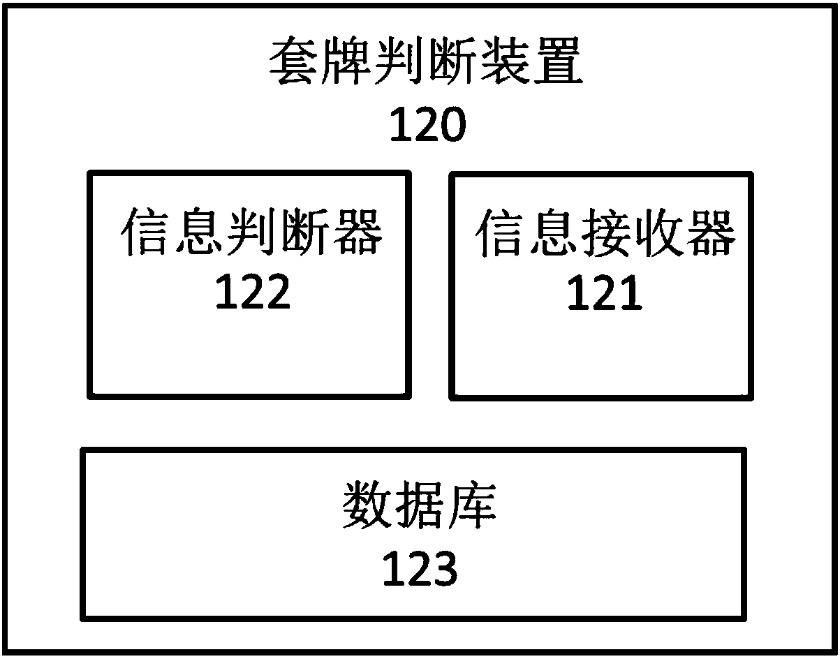 Copy plate identification method and system, intelligent license plate, scanning device thereof and copy plate determining device