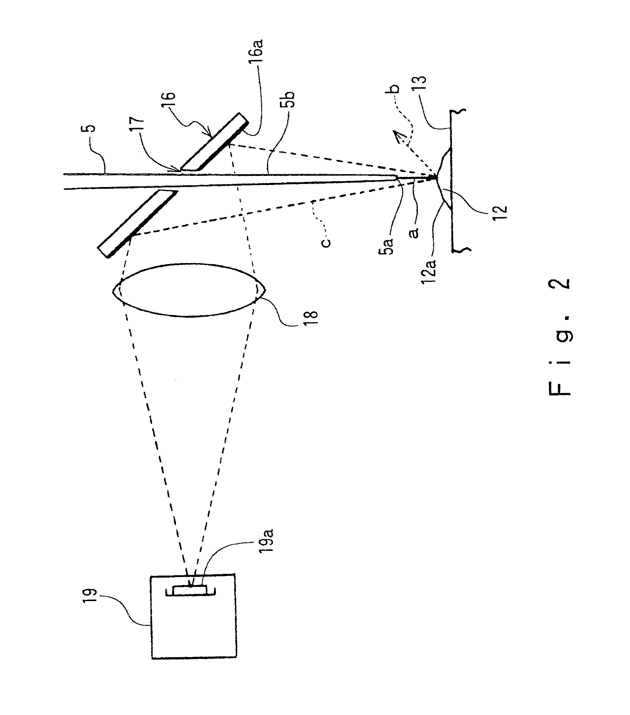 X-ray analysis apparatus and method