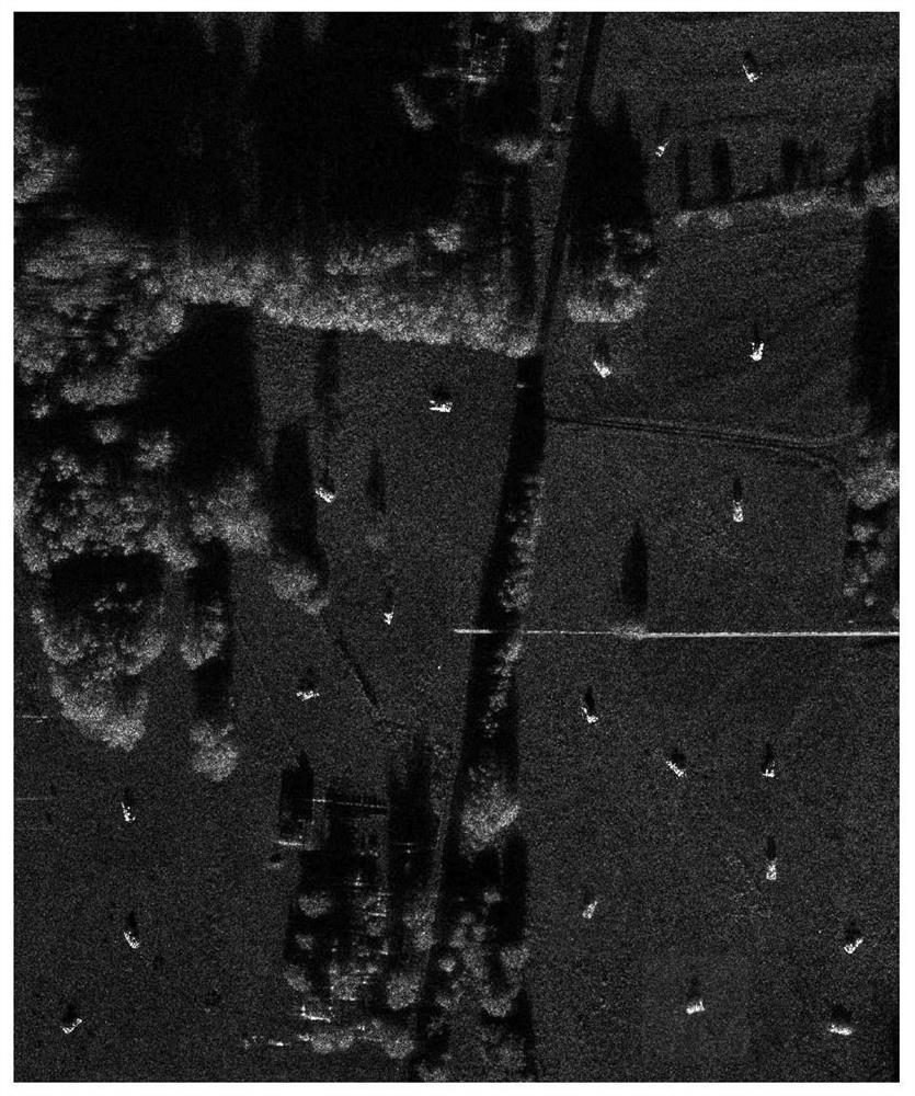 SAR image target classification method based on multi-kernel scale convolutional neural network