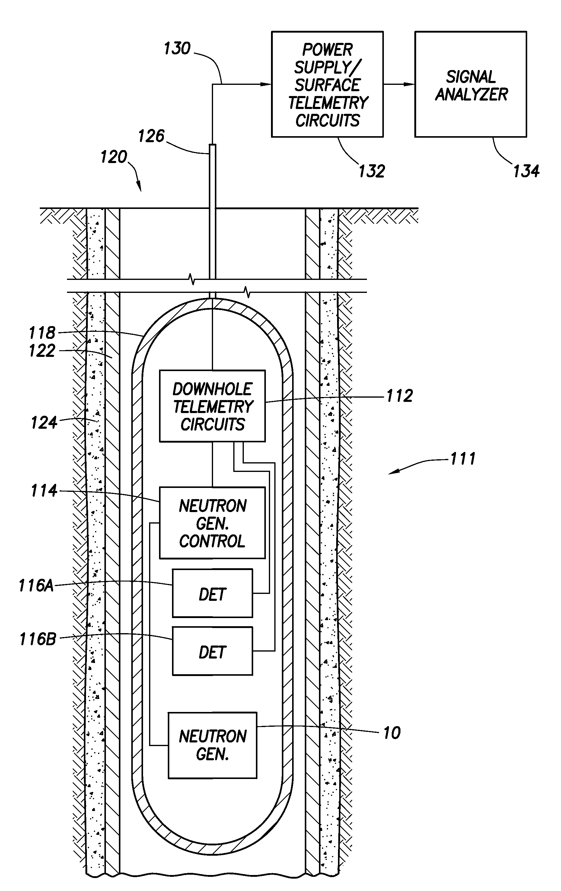 Neutron Generator