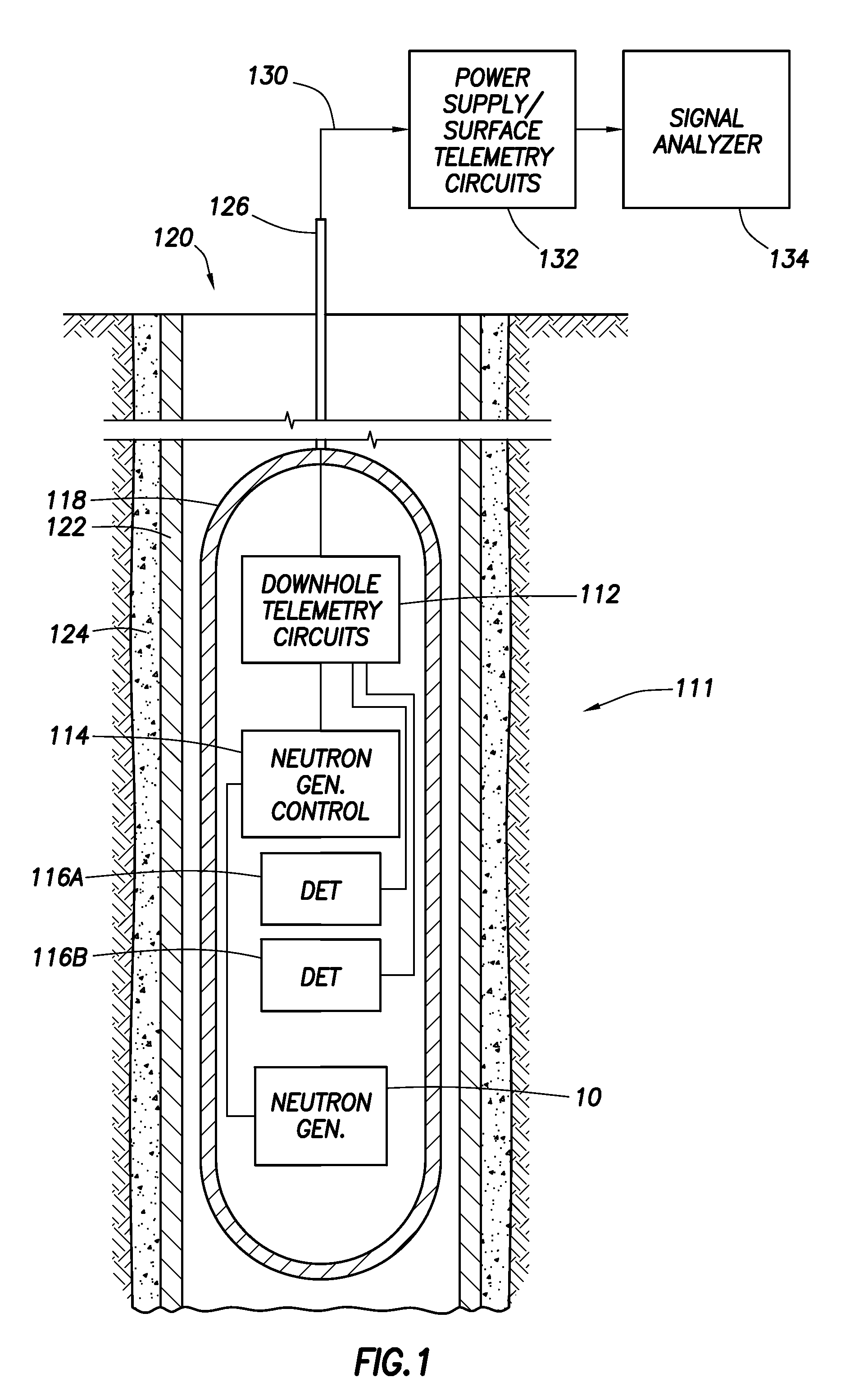 Neutron Generator