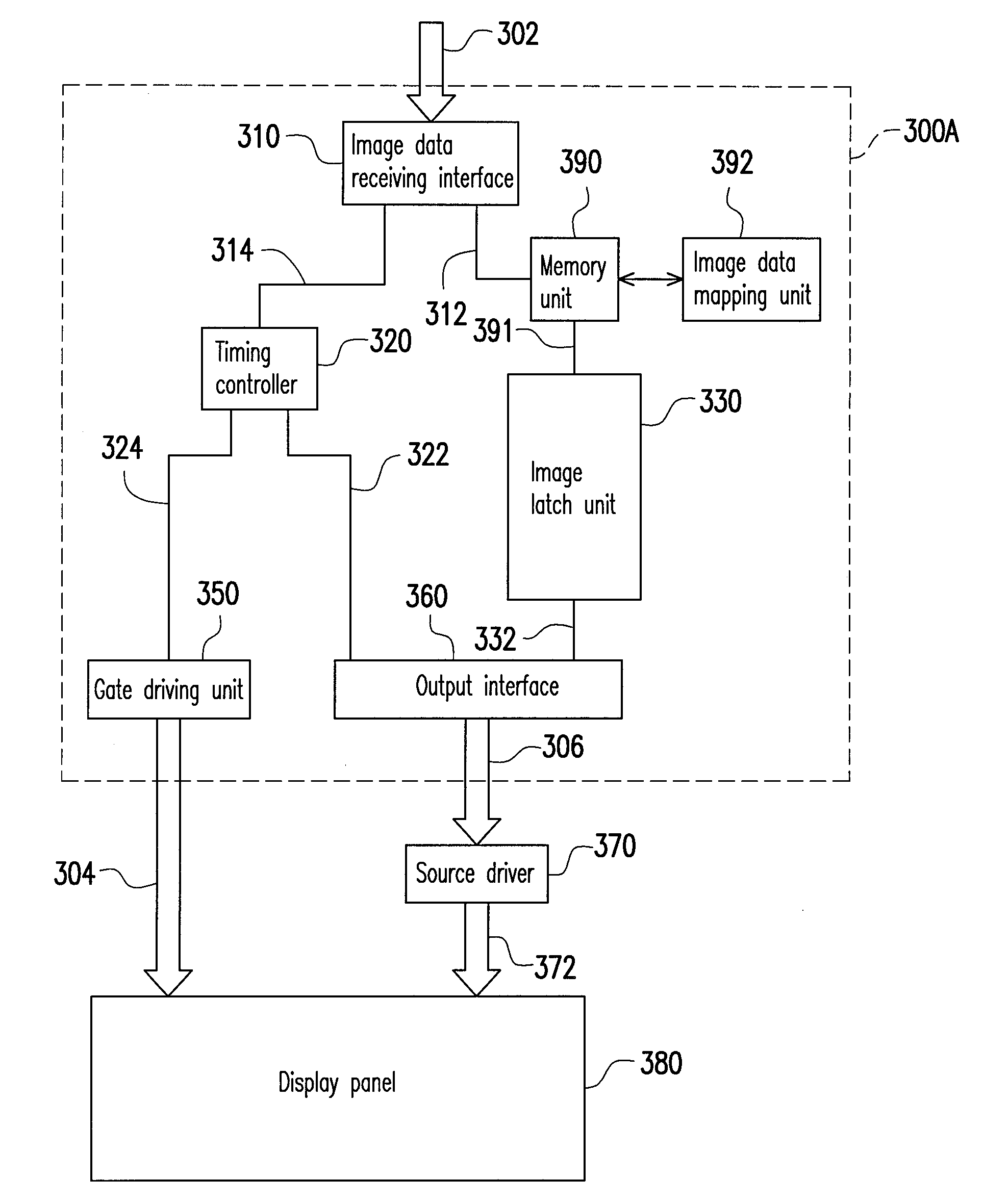 Gate driver and display device therewith