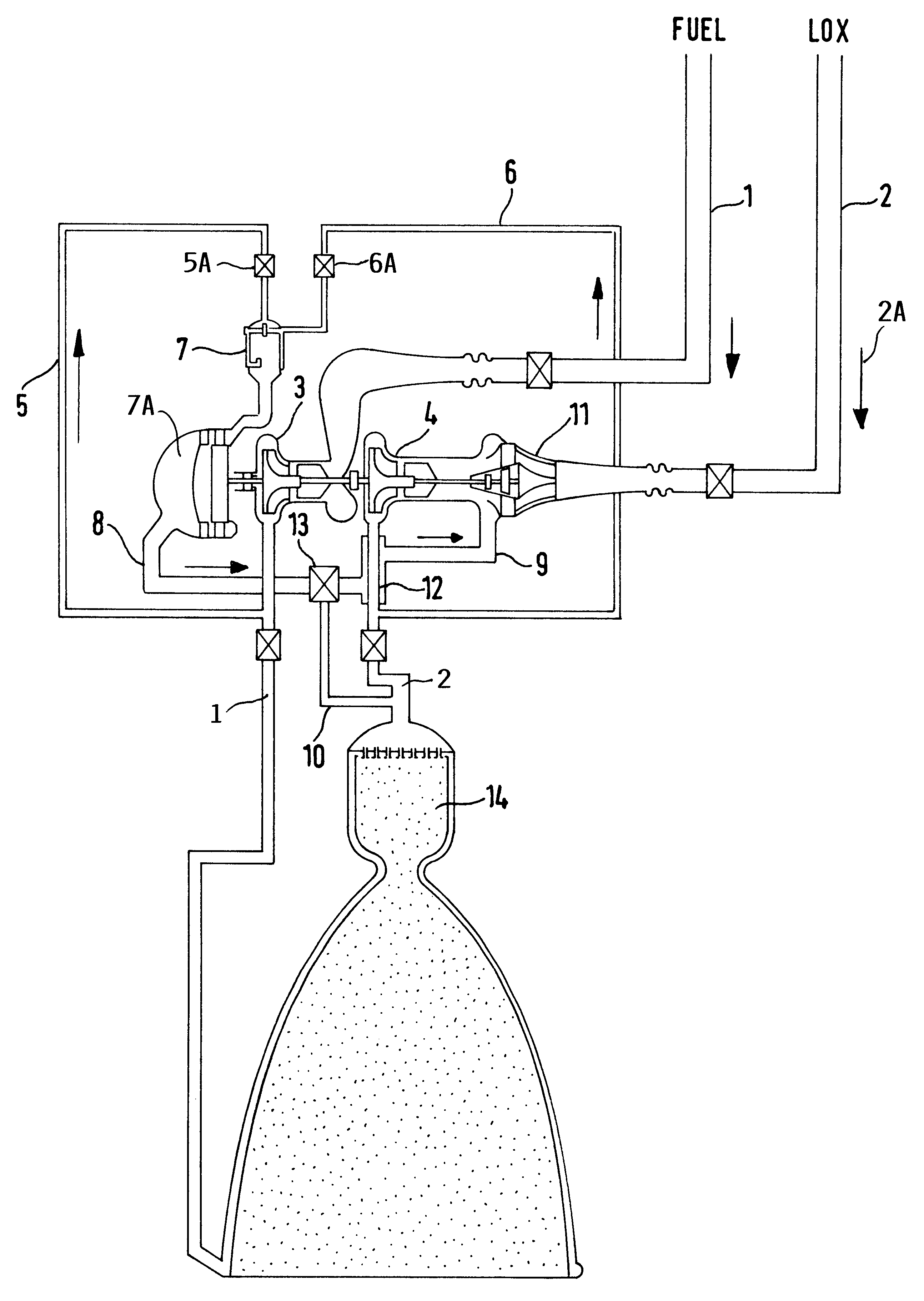 Liquid fuel rocket engine with a closed flow cycle