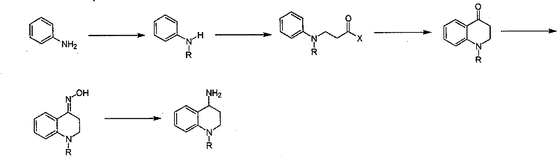 Synthesis method of 1-R-4-amino-1,2,3,4-tetrahydroquinoline