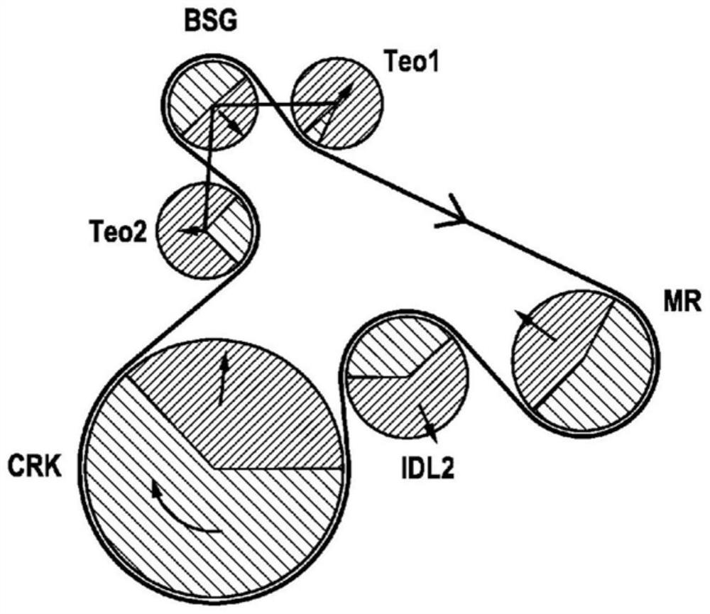 Transmission belt, use of transmission belt of this type as poly V-belt, and method for producing transmission belt of this type