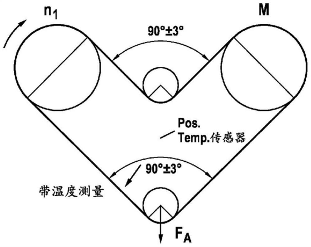 Transmission belt, use of transmission belt of this type as poly V-belt, and method for producing transmission belt of this type