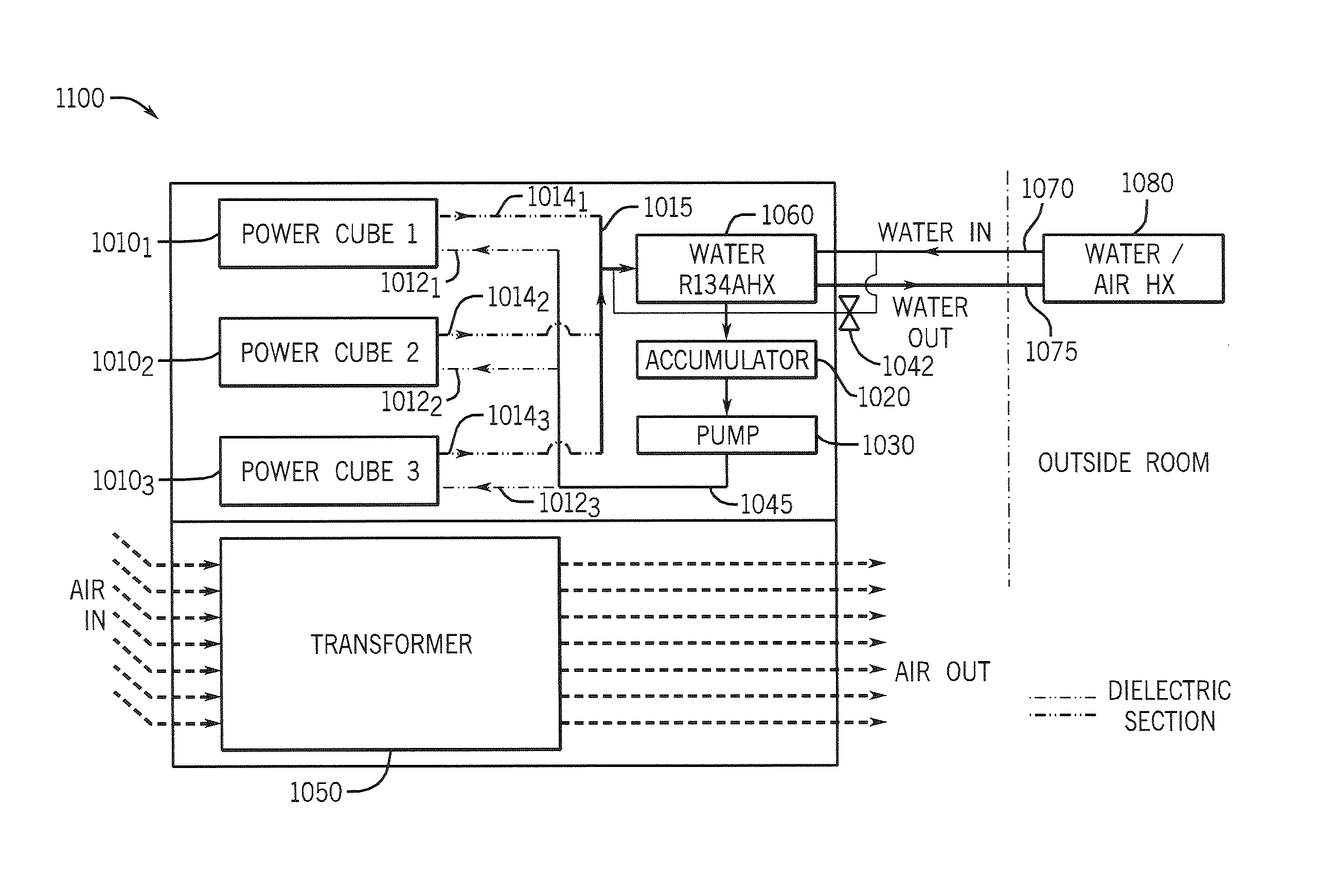 Providing a cooling system for a medium voltage drive system