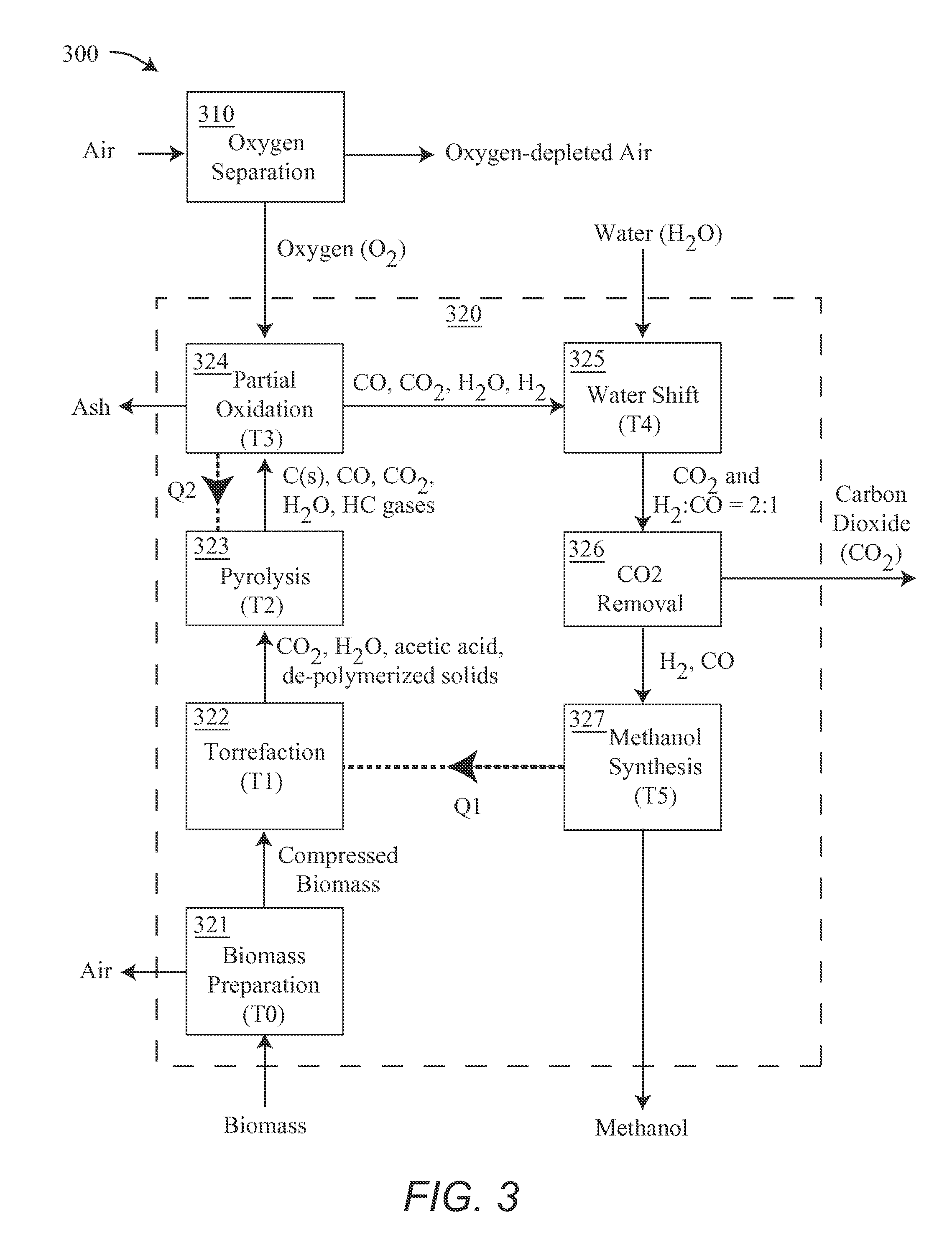 Biomass energy conversion apparatus and method