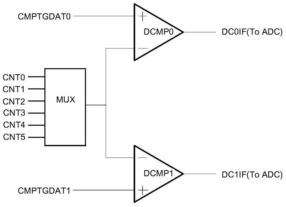 A single resistance sampling method for motor control