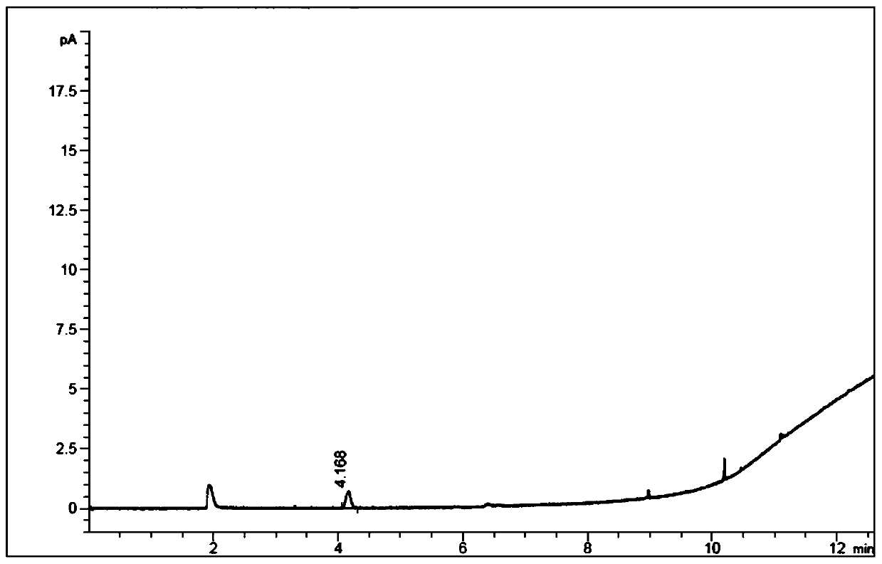 A method for detecting formaldehyde content in hemodialysis concentrate packaging material