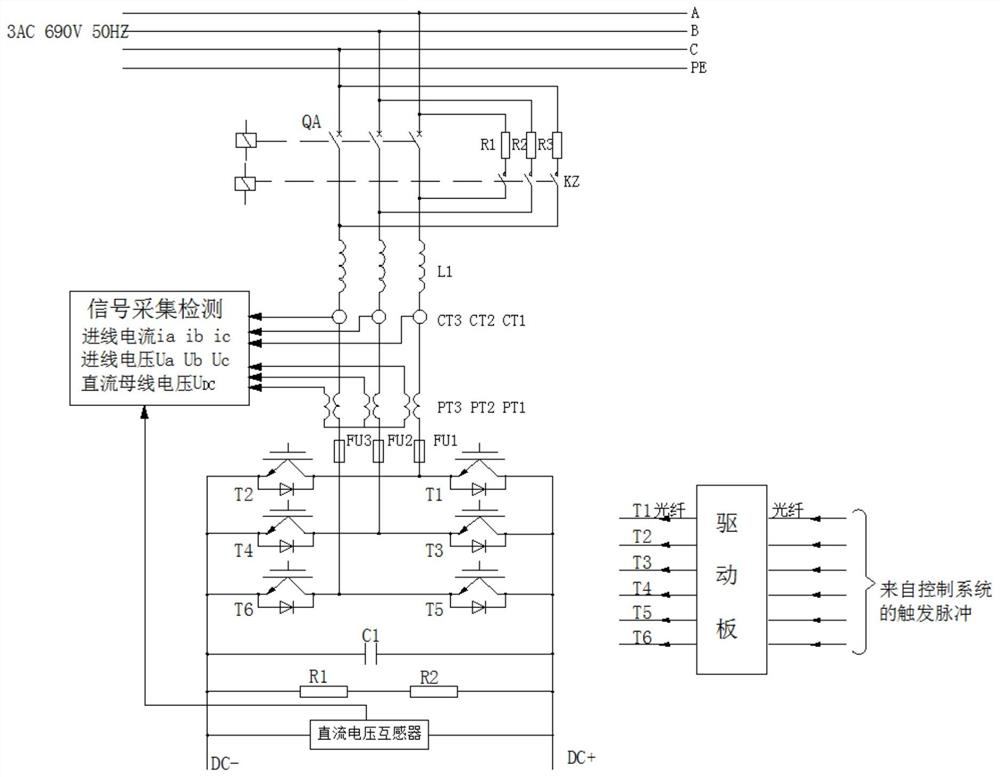 Switching type power grid commutation rectification feedback system and control method thereof