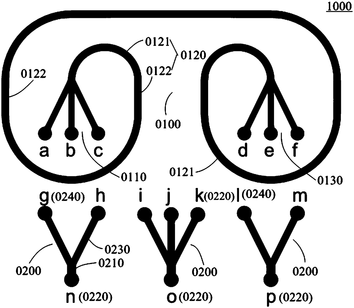 Universal inertial focus microfluidic chip