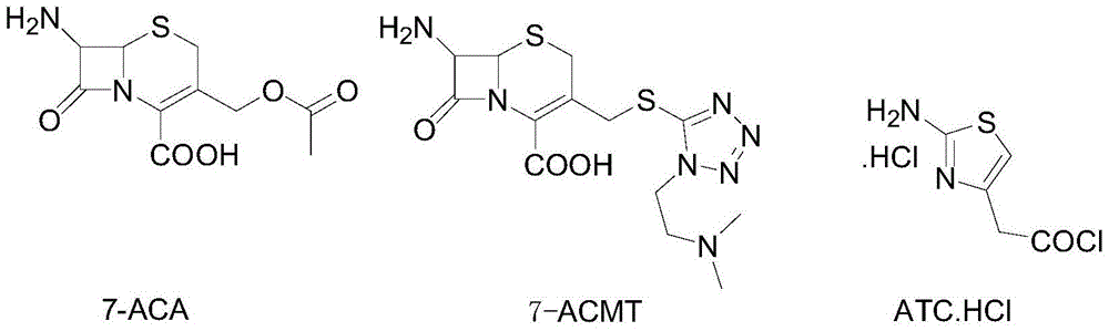 A kind of preparation method of cefotiam hydrochloride