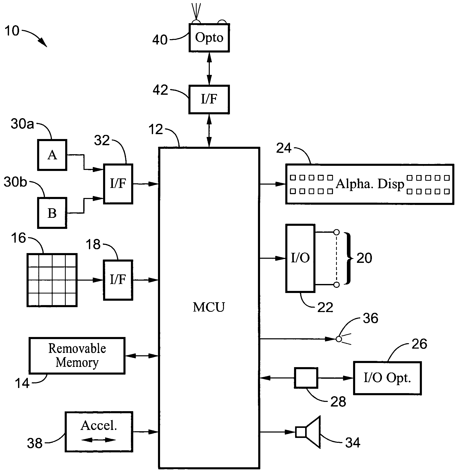 Interactive neural training device