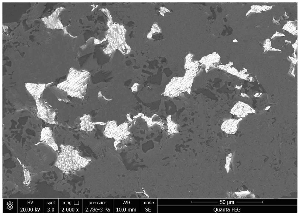 a ti  <sub>3</sub> sic  <sub>2</sub> -al  <sub>2</sub> o  <sub>3</sub> -sic-al composite material and preparation method thereof