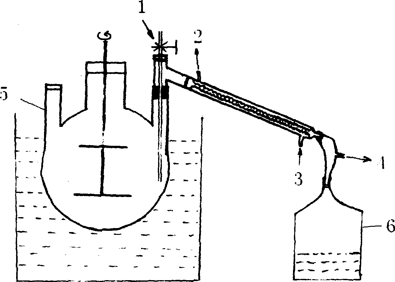 Preparation method of liposome