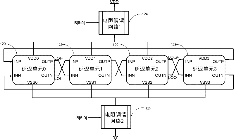 OOK (on-off keying) receiving device with low power consumption