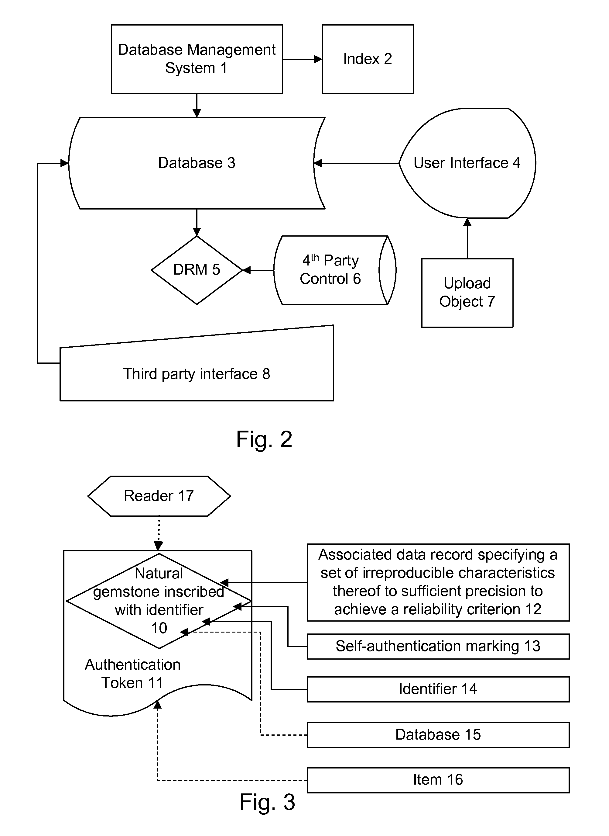 Database system and method for tracking goods