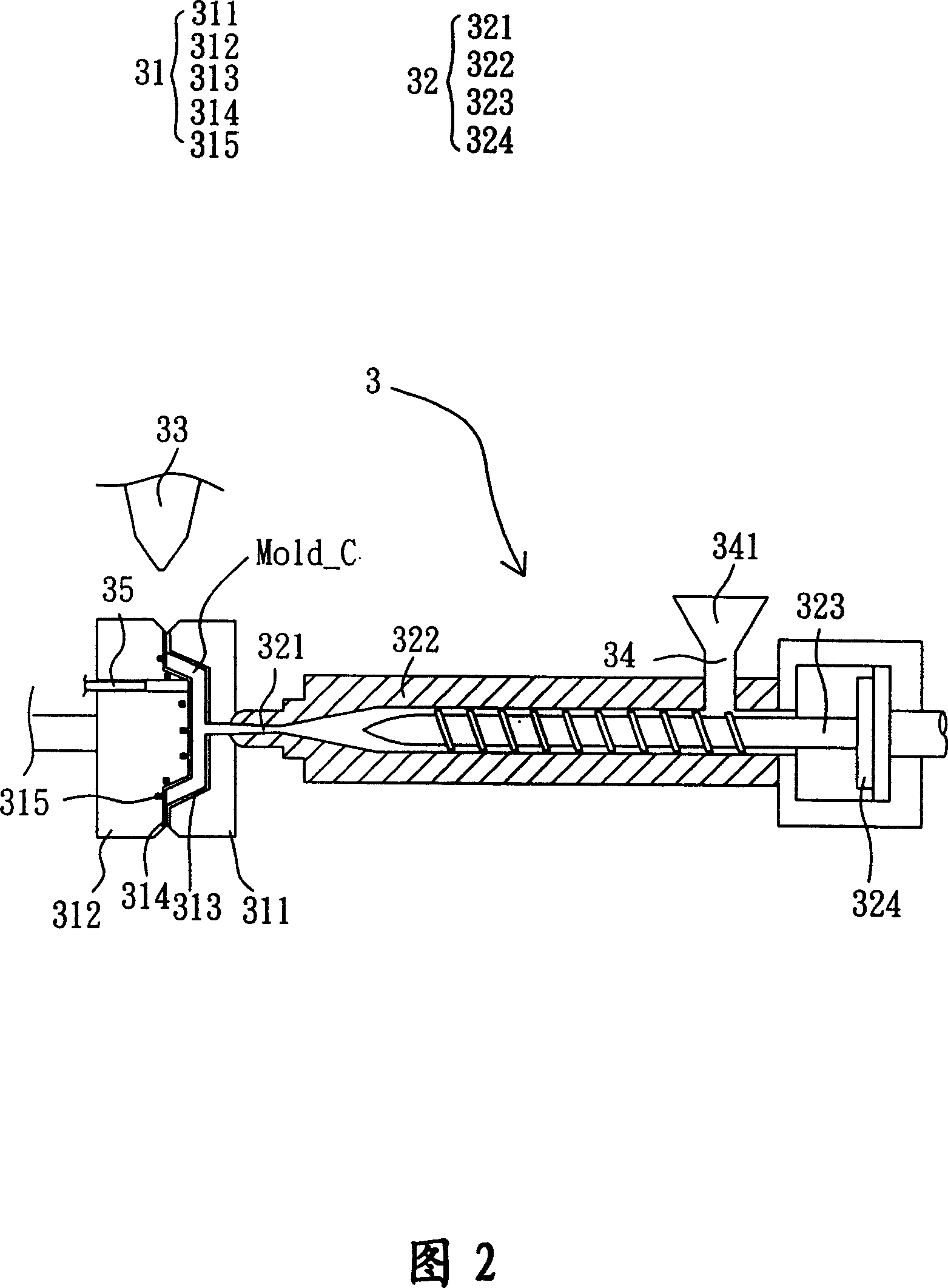 Ejection forming device and its method