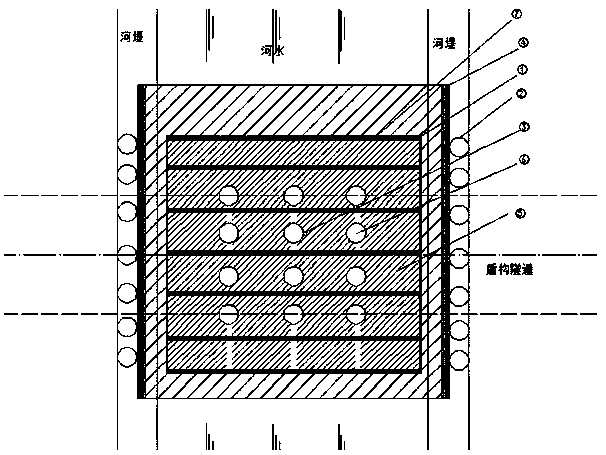 A reinforcement structure and reinforcement method for shield tunneling in boulder strata to cross rivers