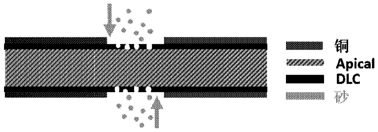 Method for preparing resistive gas electron multiplier thin film and resistive gas electron multiplier thin film