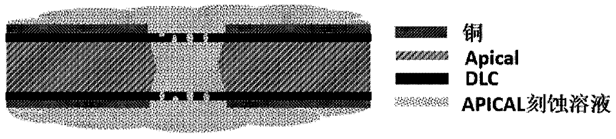 Method for preparing resistive gas electron multiplier thin film and resistive gas electron multiplier thin film