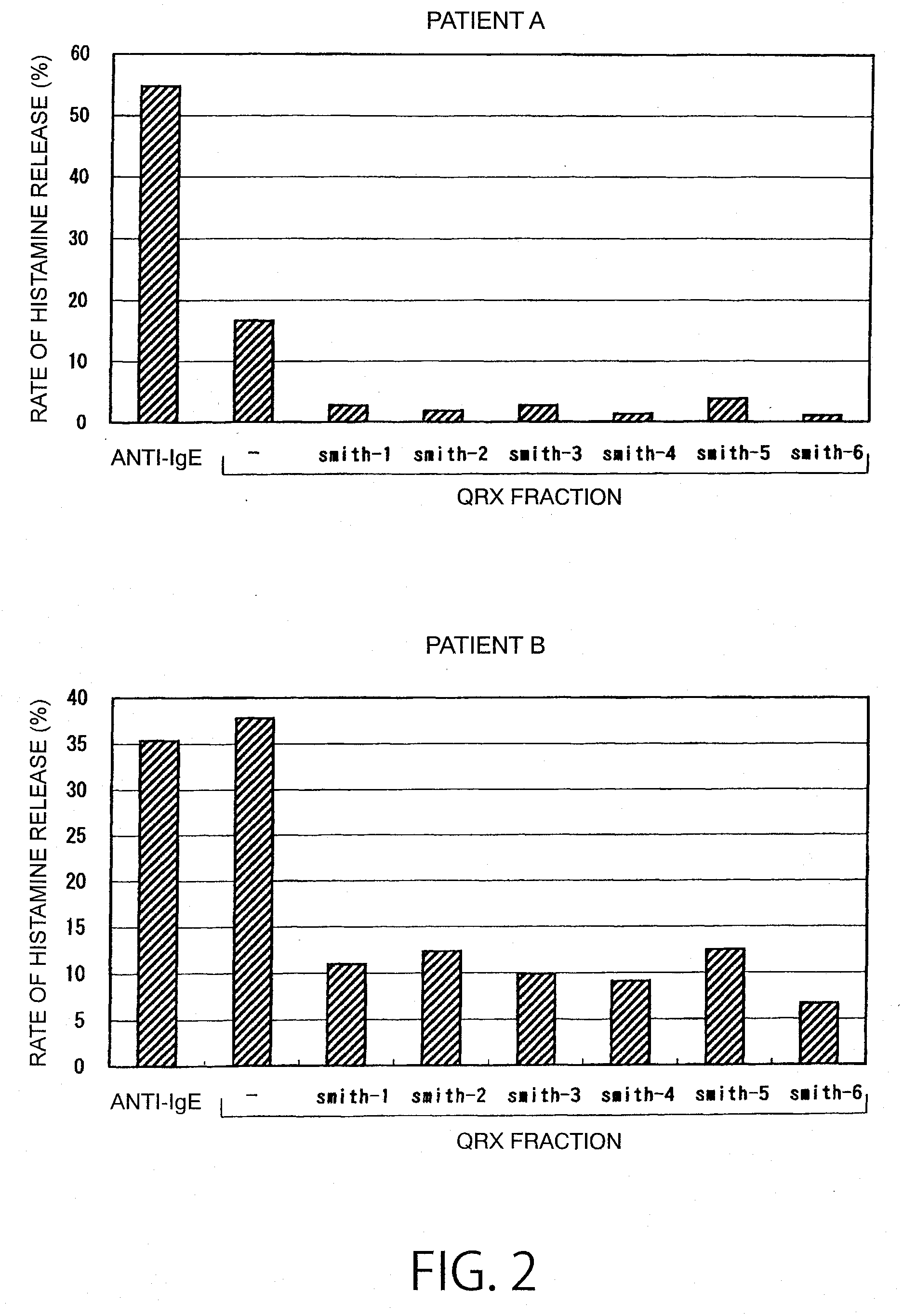 Anti-sweat antigen monoclonal antibody