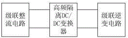 Middle-high voltage variable frequency speed control circuit based on modular multilevel converter (MMC)