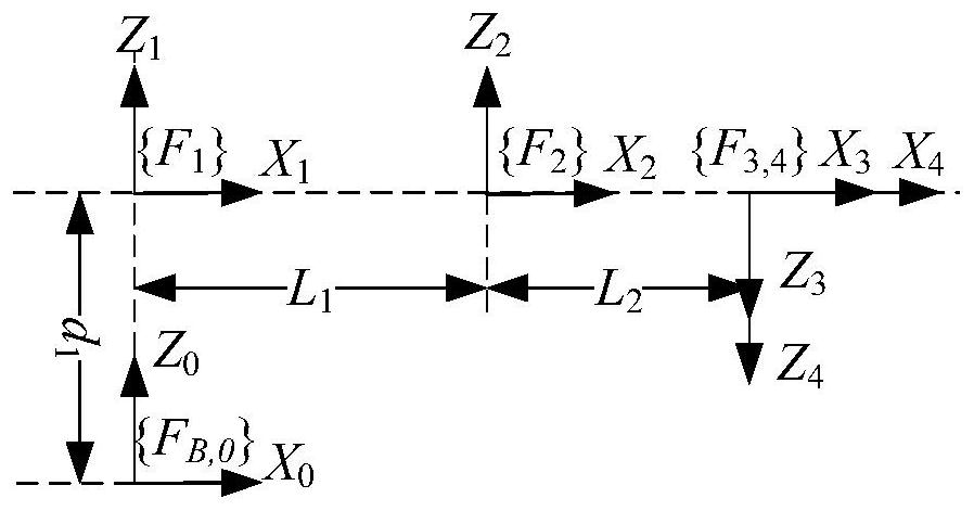 Interactive kinematics modeling method of common industrial robot