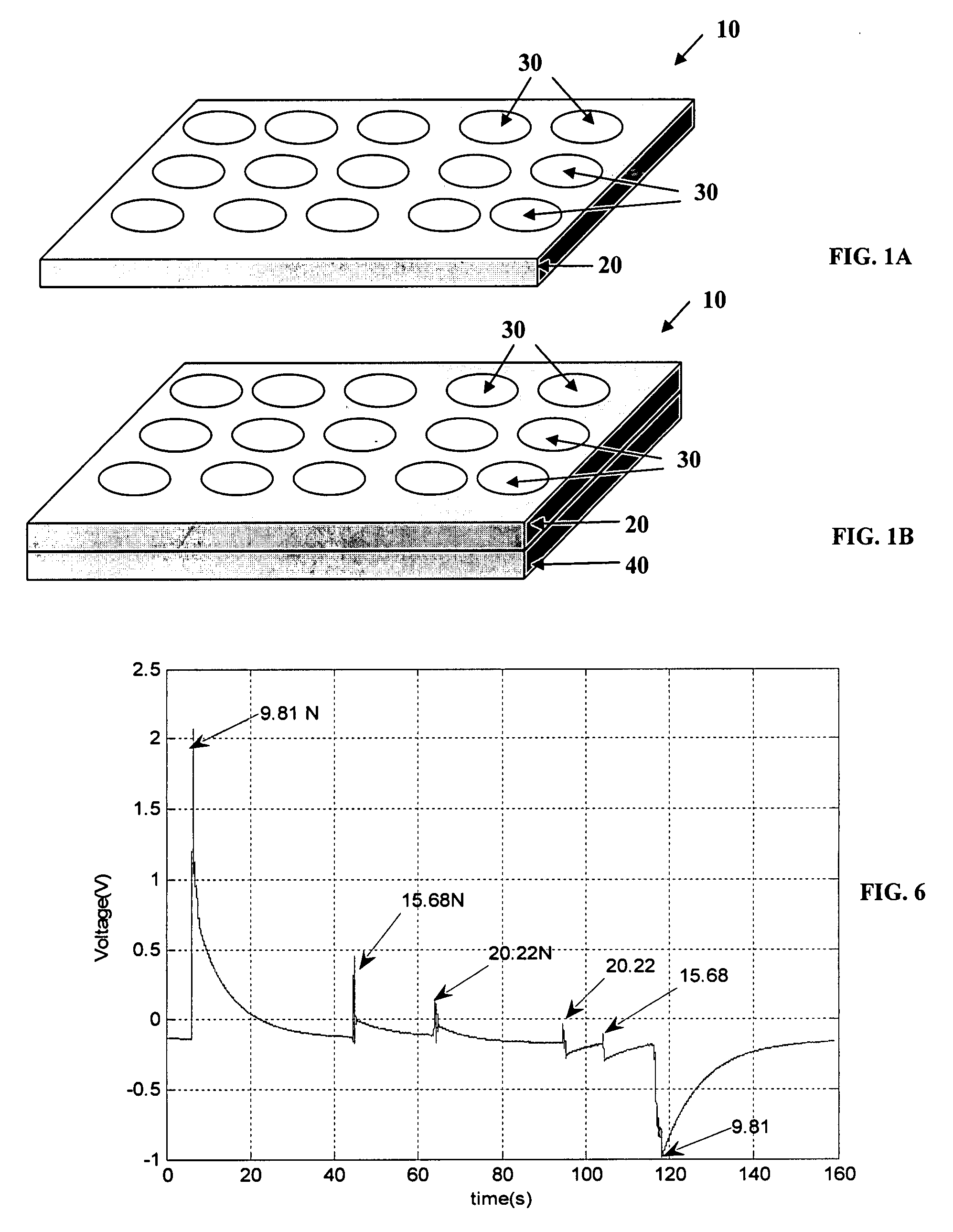 Compliant Wireless Sensitive Elements and Devices