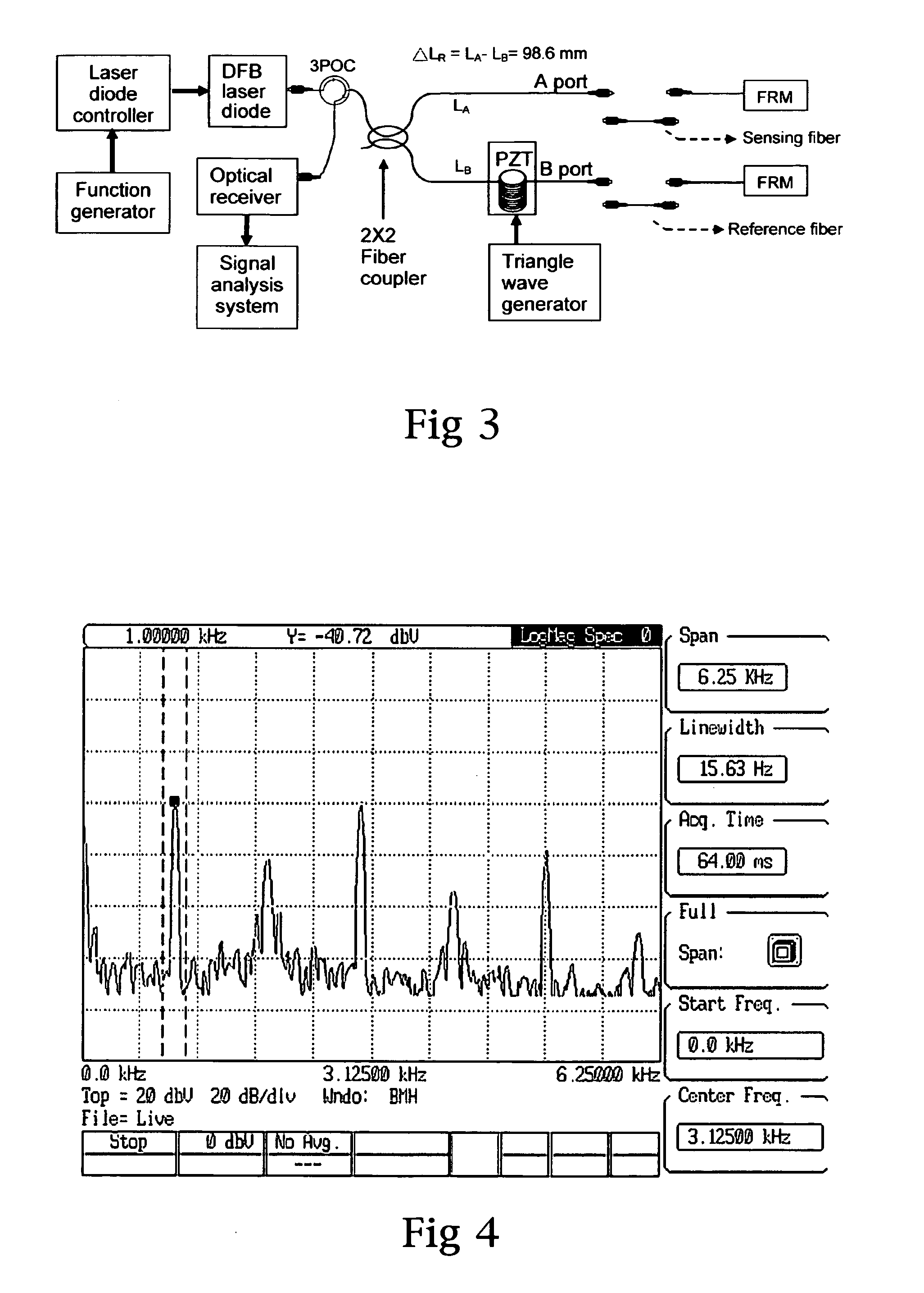 For path imbalance measurement of the two arms fiber optic interferometer