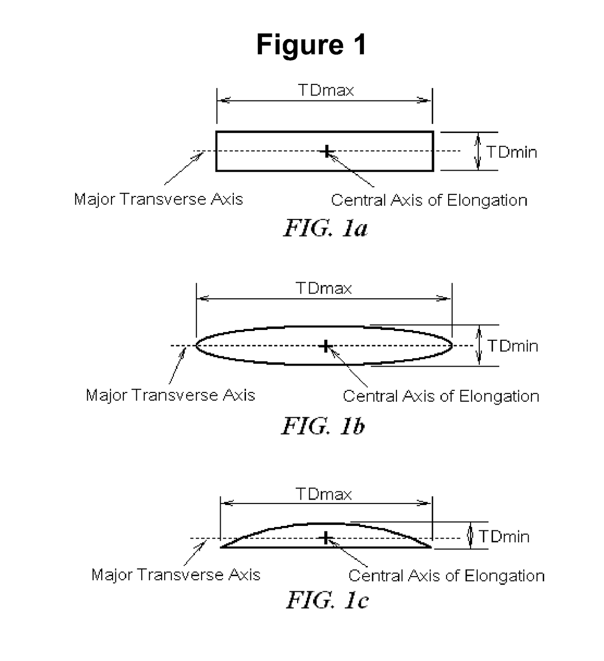 Process for making paper and nonwoven articles comprising synthetic microfiber binders