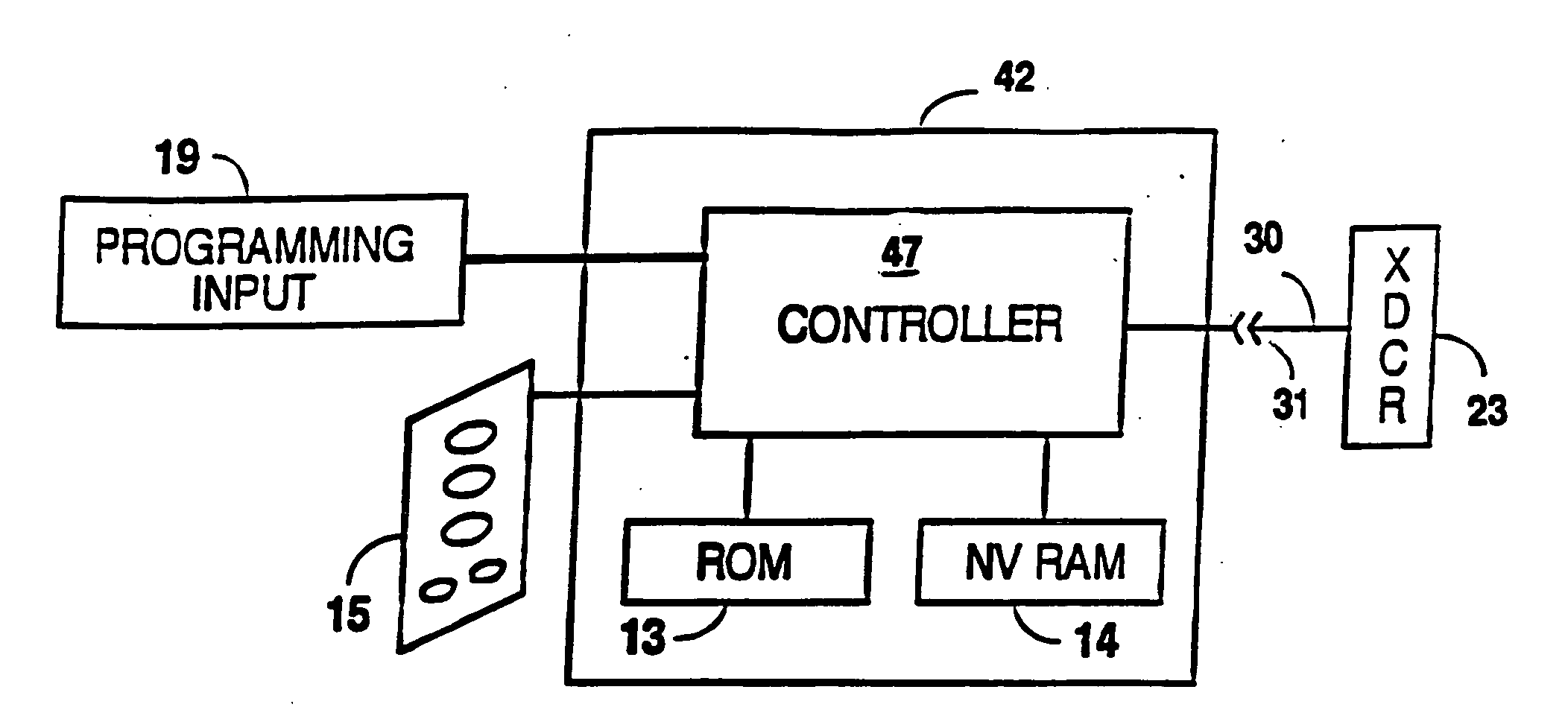 Tactile rhythm generator