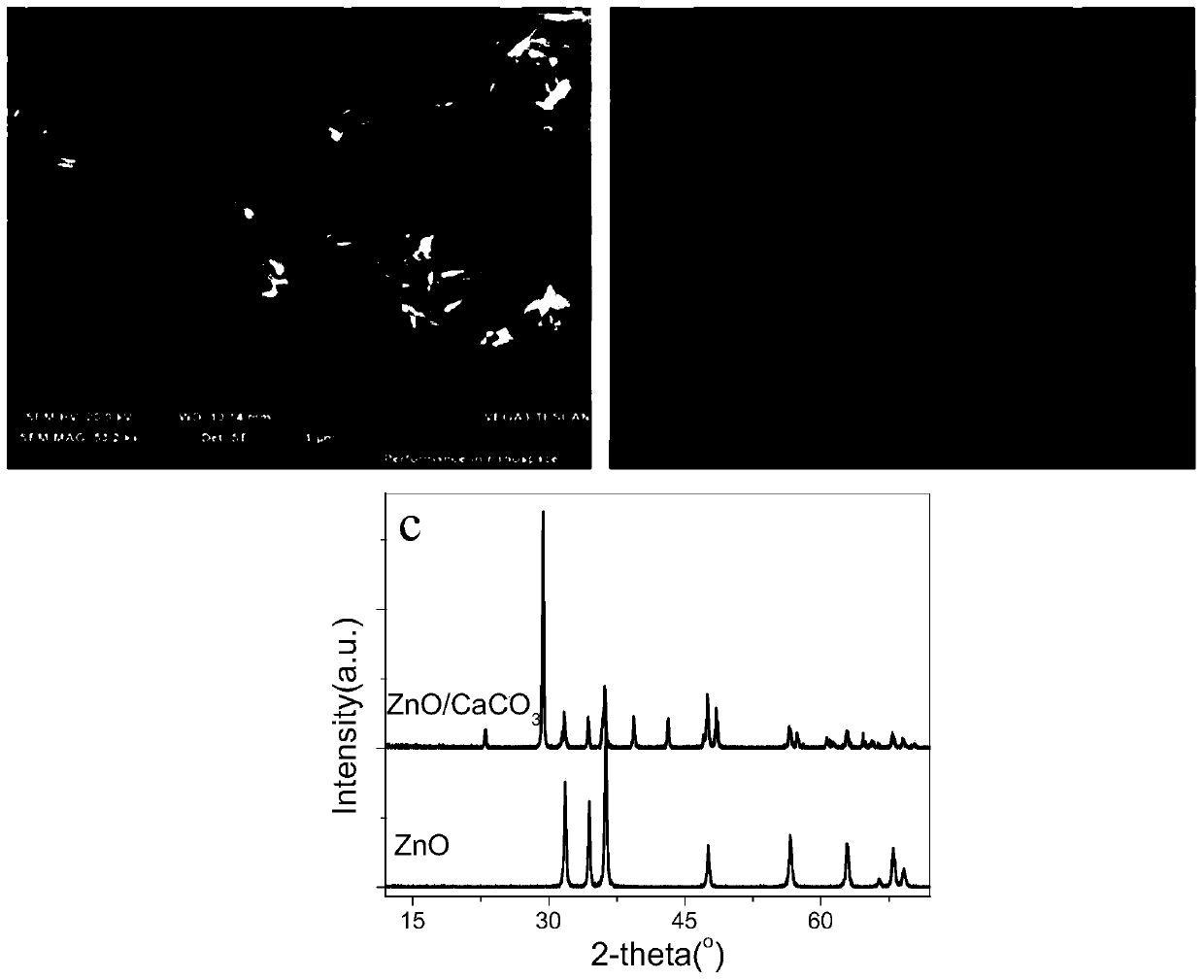 Preparation method of calcium carbonate composite powder with visible light catalytic activity