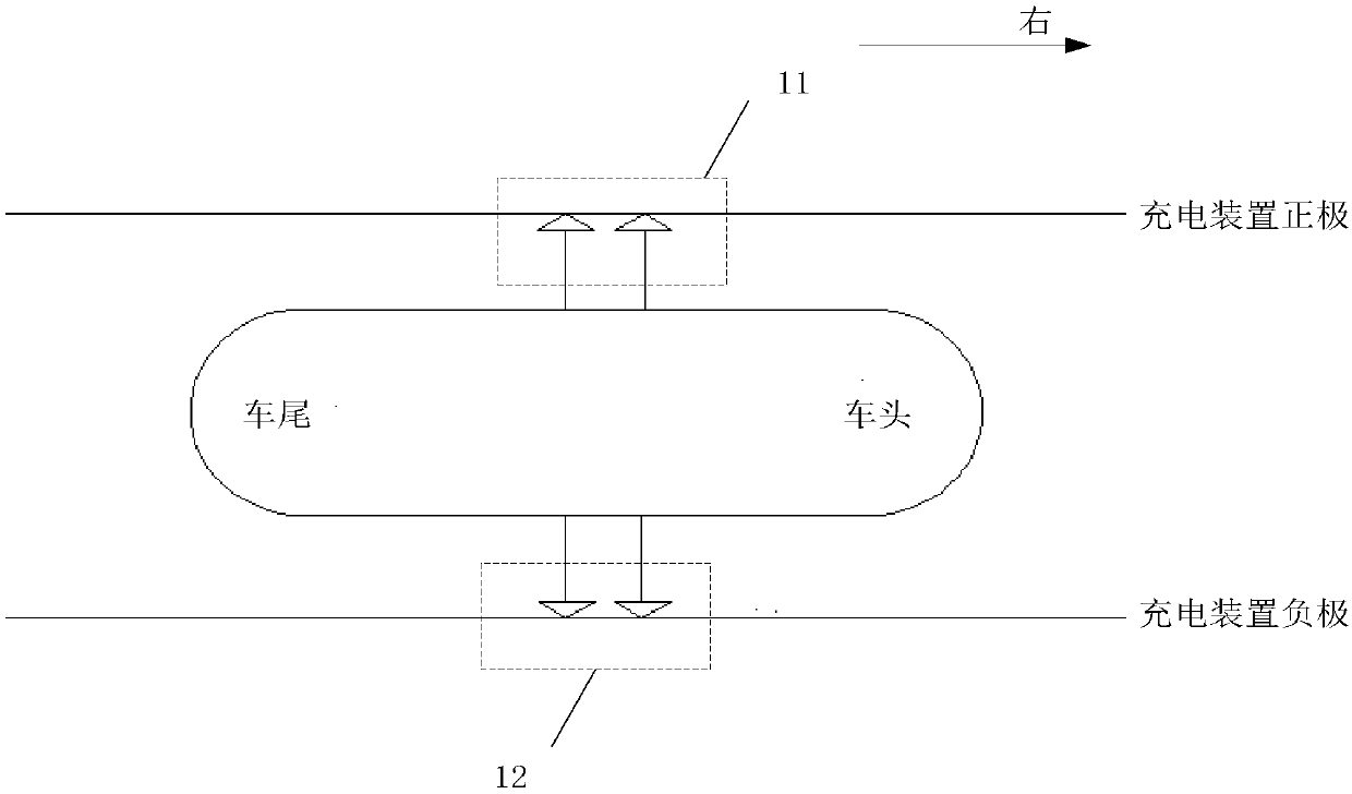 Railway vehicle, charging system thereof and charging control device and method