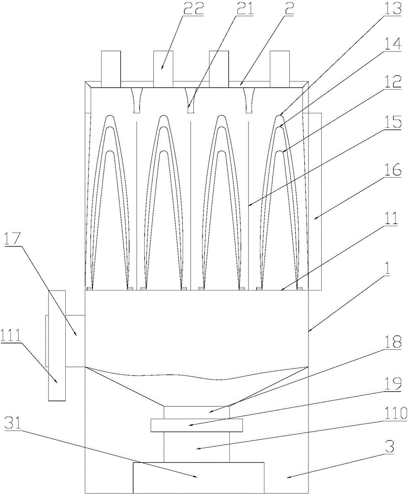 Bag type dust collector