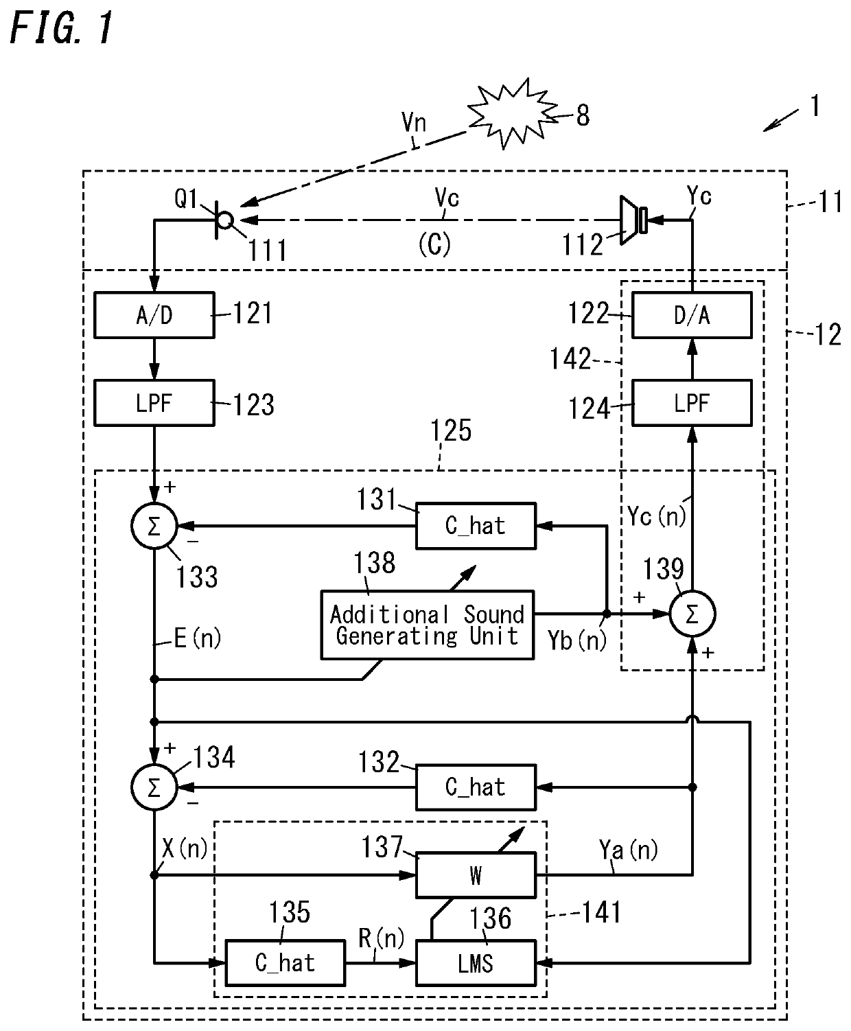 Signal processor, noise canceling system, signal processing method, and program