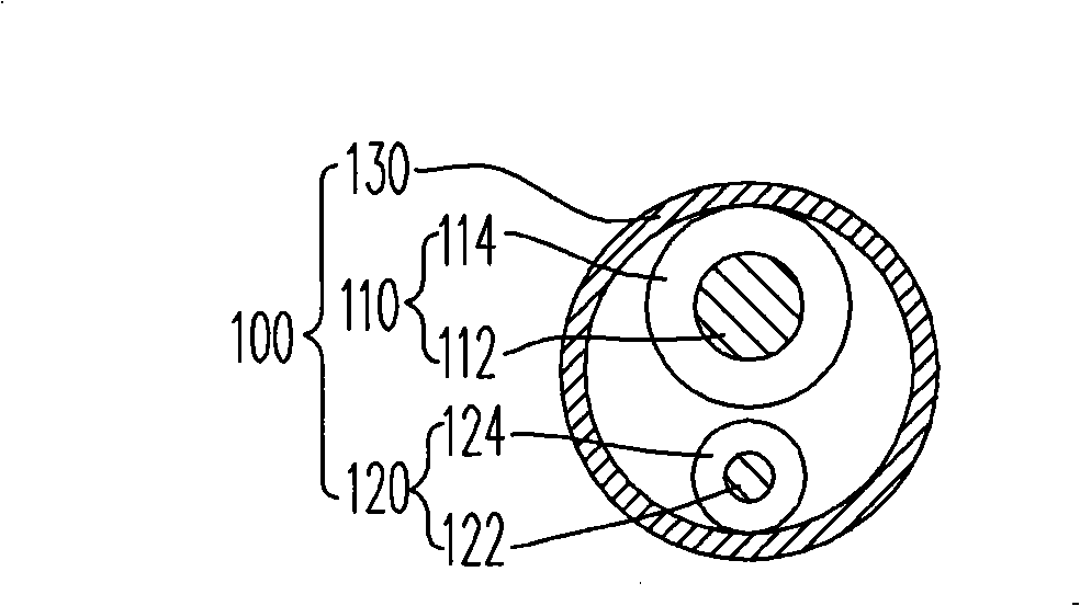 Wire structure and backlight module group applying same