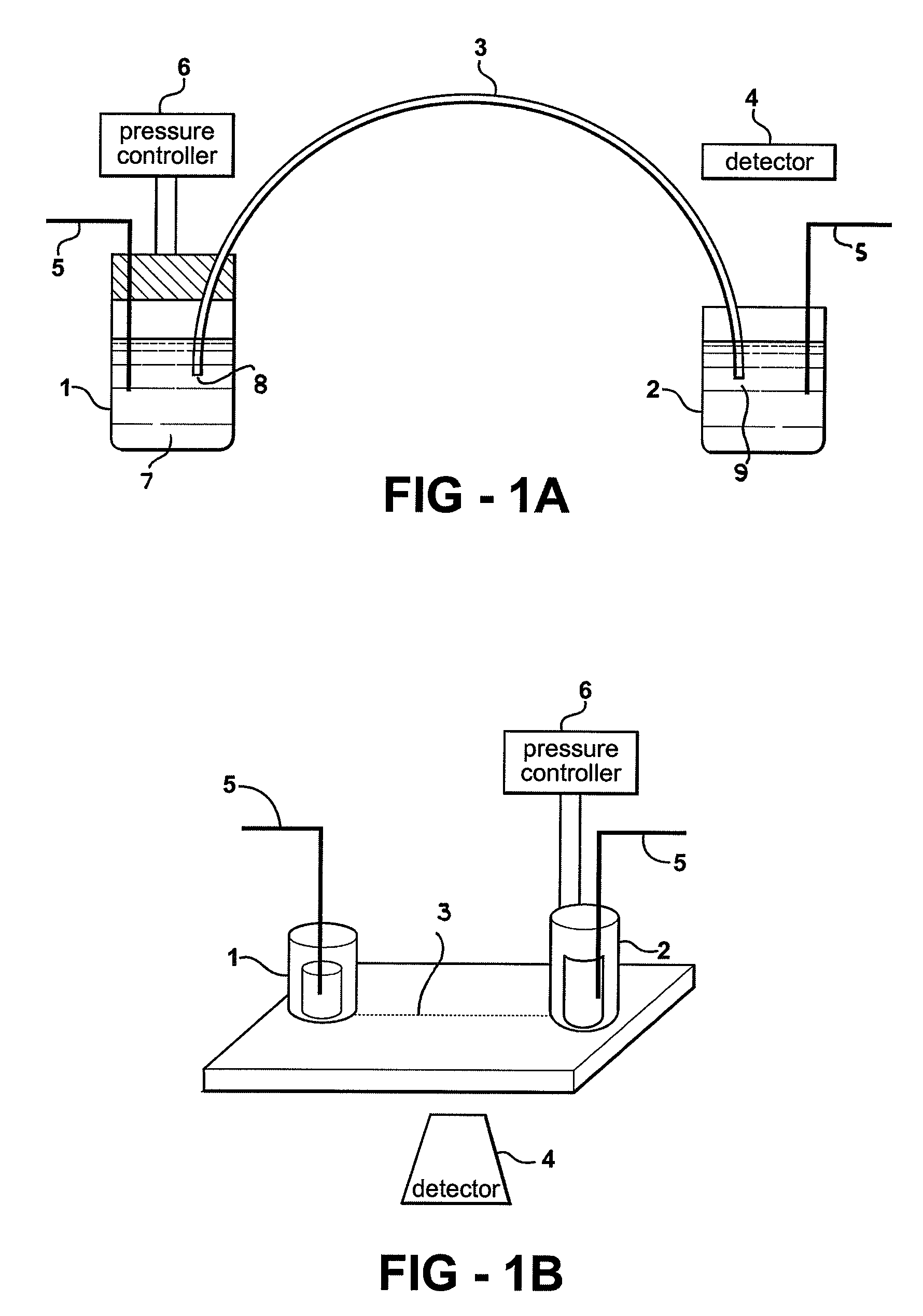 Gradient elution electrophoresis