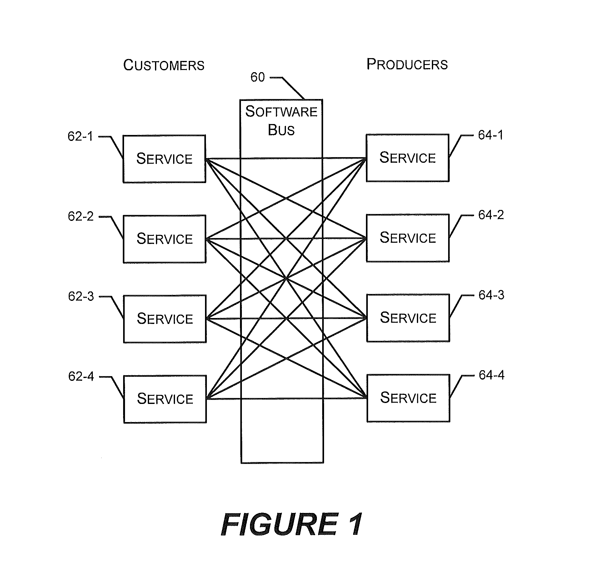 Bus-based dynamic evaluation with dynamic data lookups