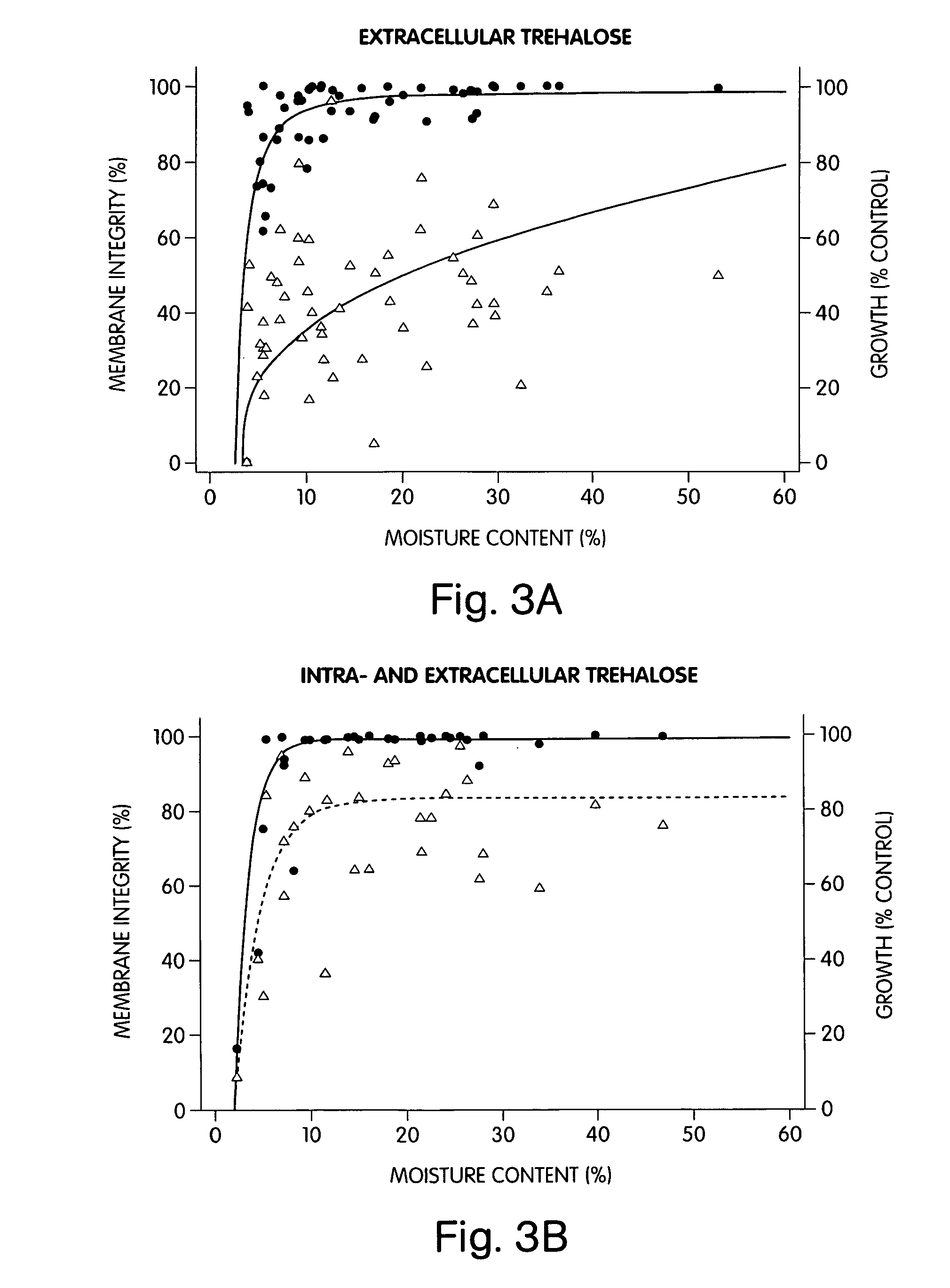 Systems and methods for cell preservation