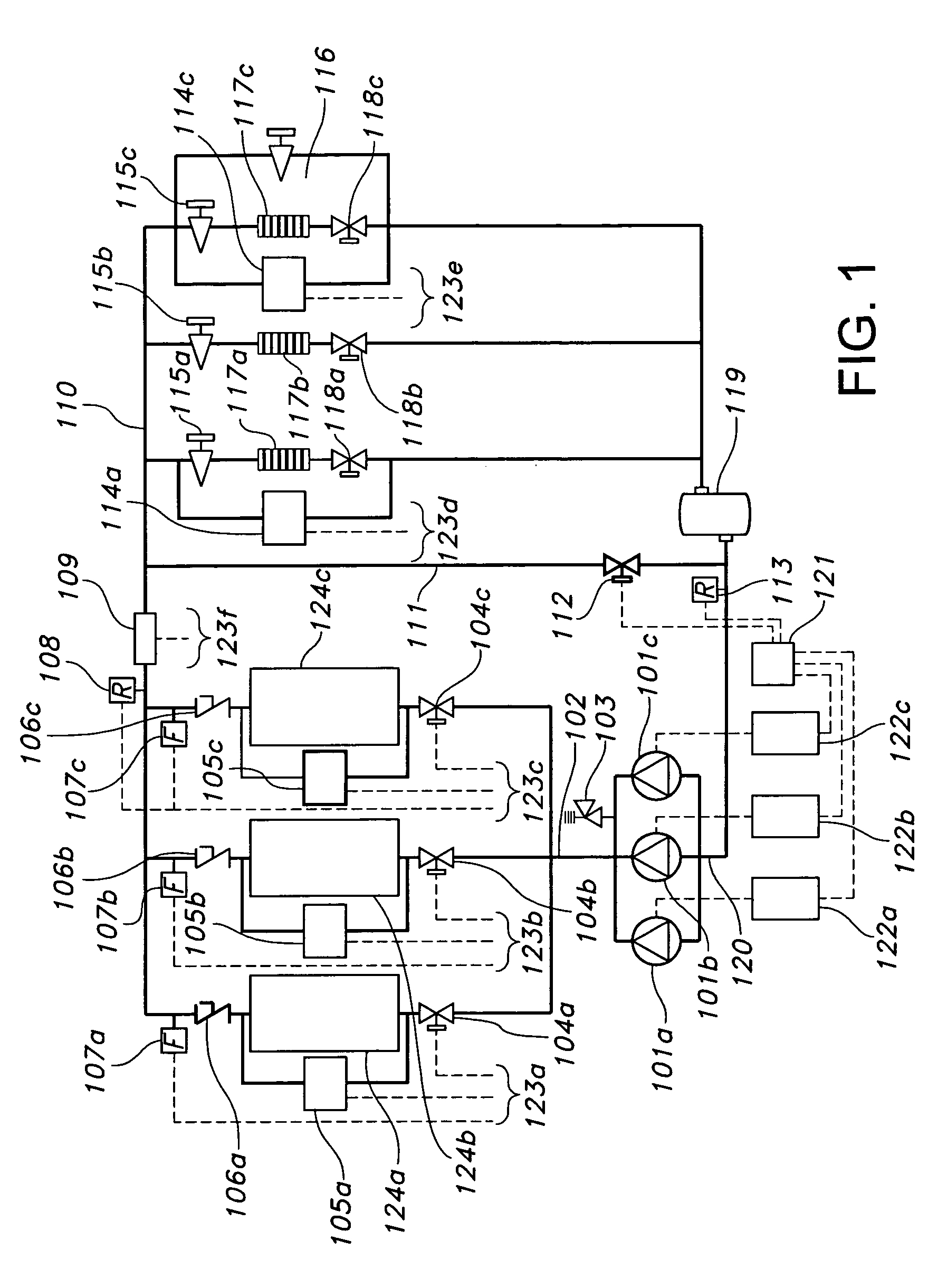 Fluid heat exchange control system