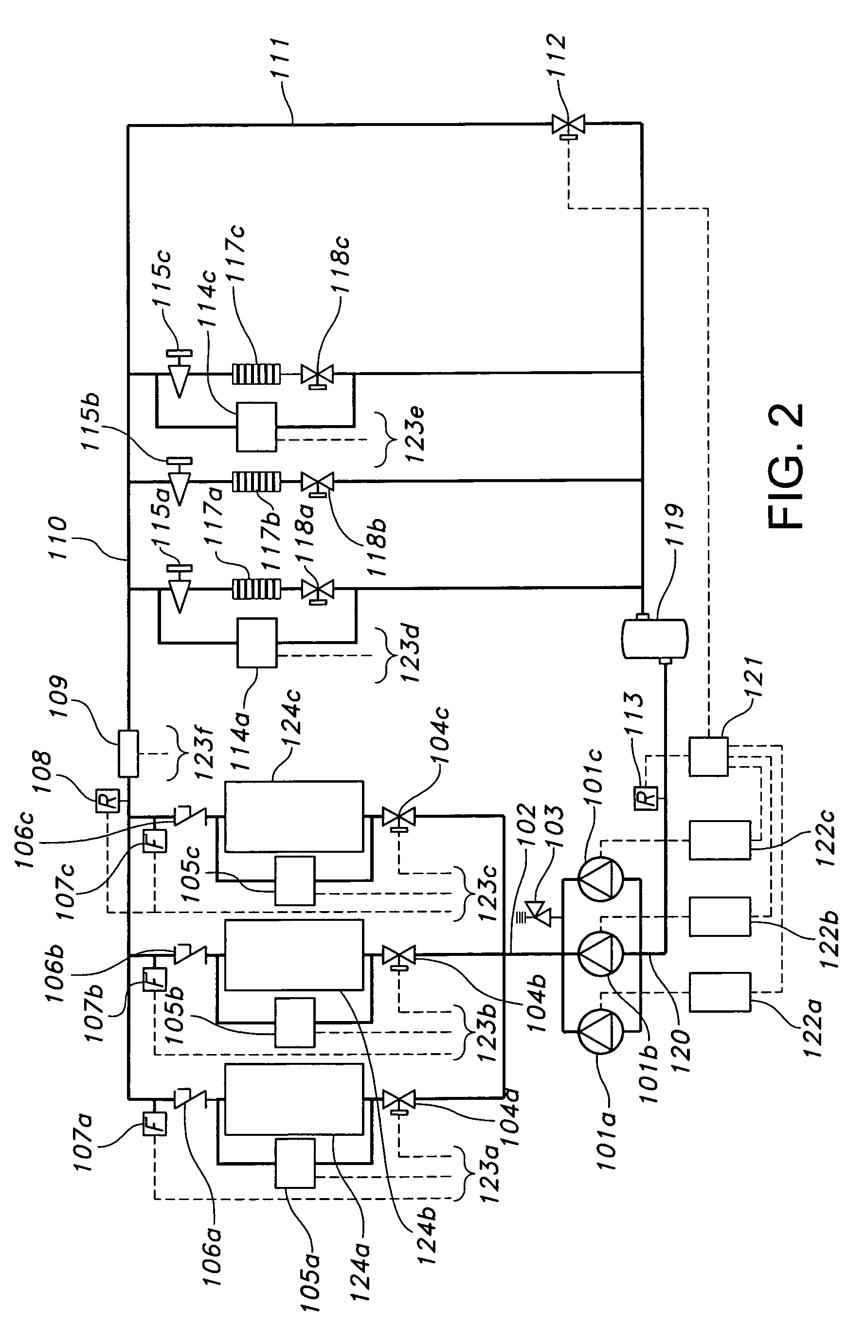 Fluid heat exchange control system