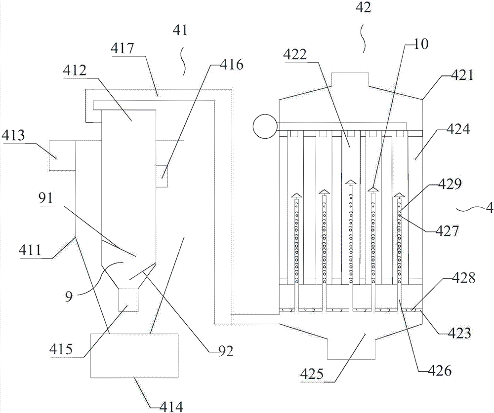 Double-loop sound barrier production line