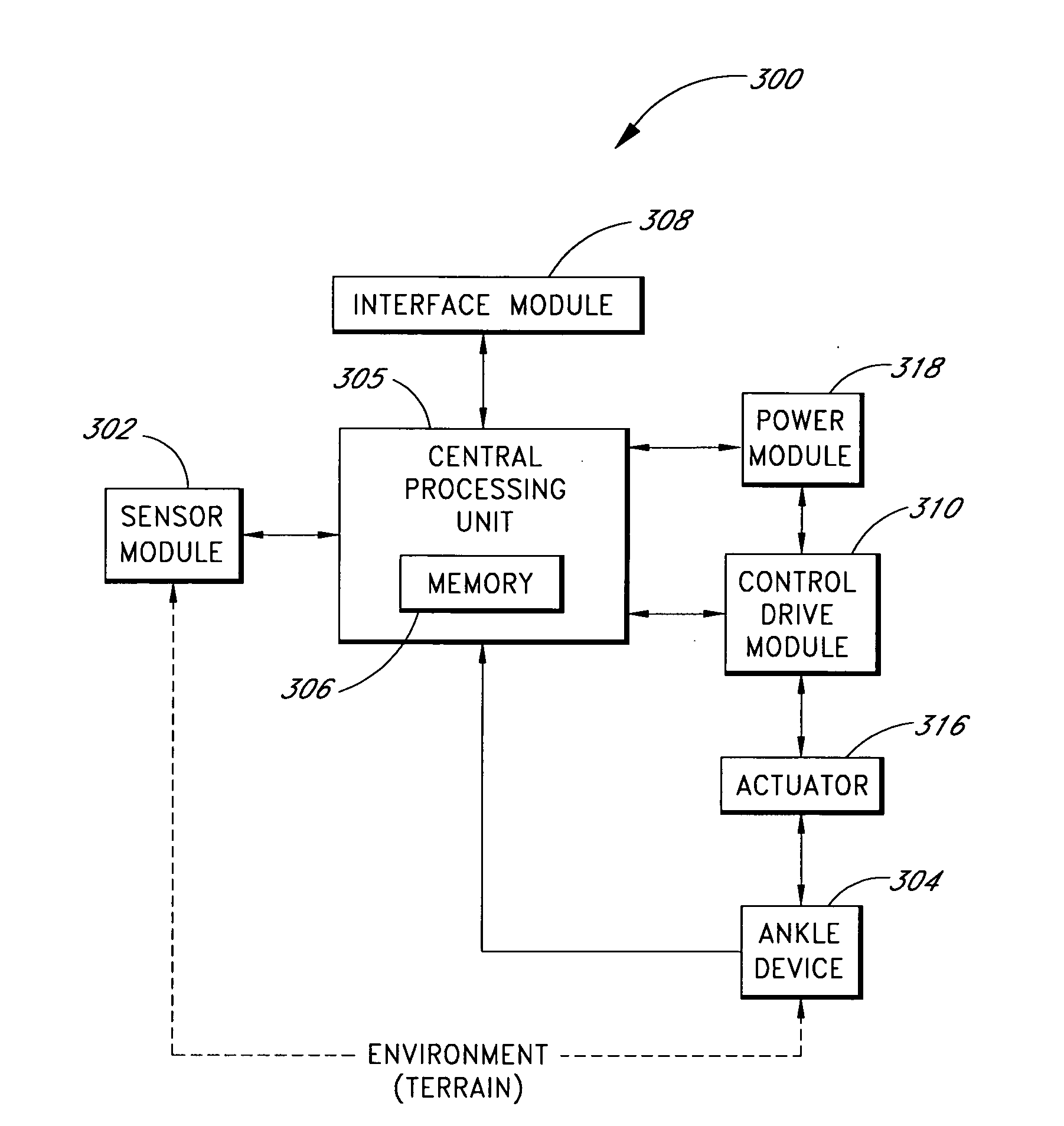 Systems and methods for adjusting the angle of a prosthetic ankle based on a measured surface angle