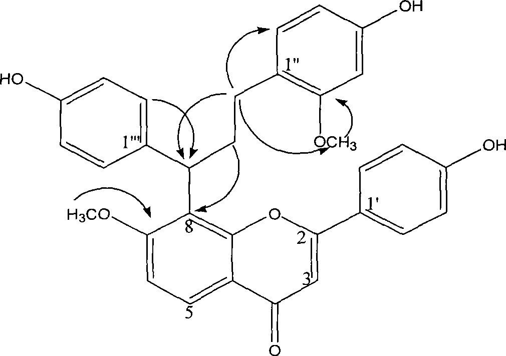 Separating purified new bisflavone compound from dragon's blood and preparation method thereof