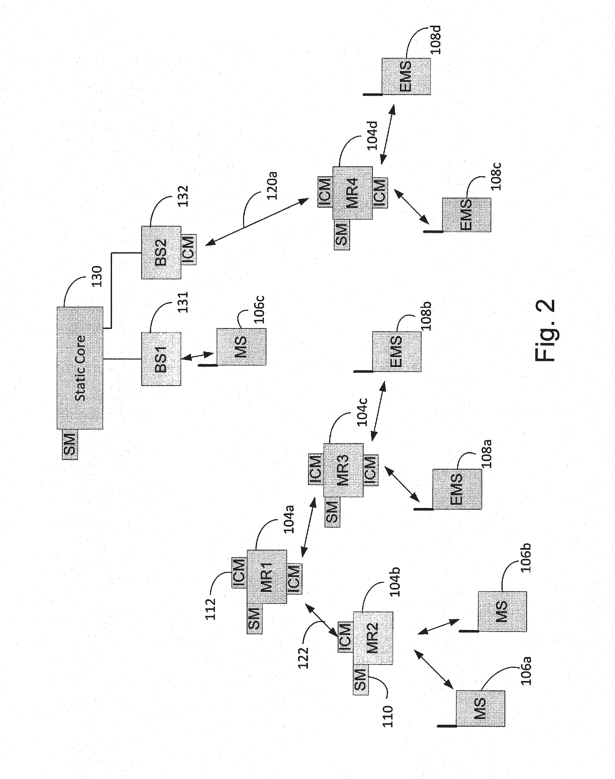 Moving cellular communication system