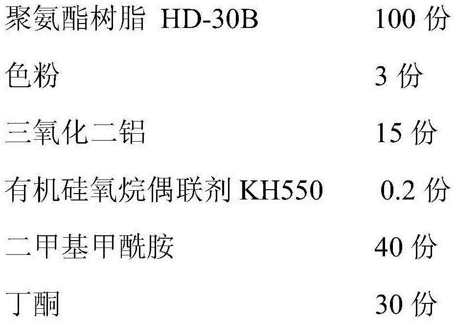 Thermal conductive polyurethane synthetic leather production method